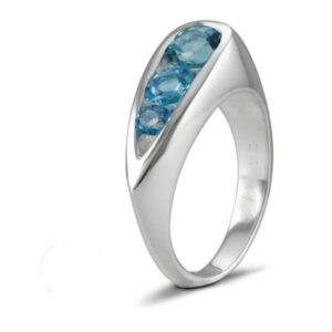 Blue Topaz Tear Drop Ring in Sterling Silver